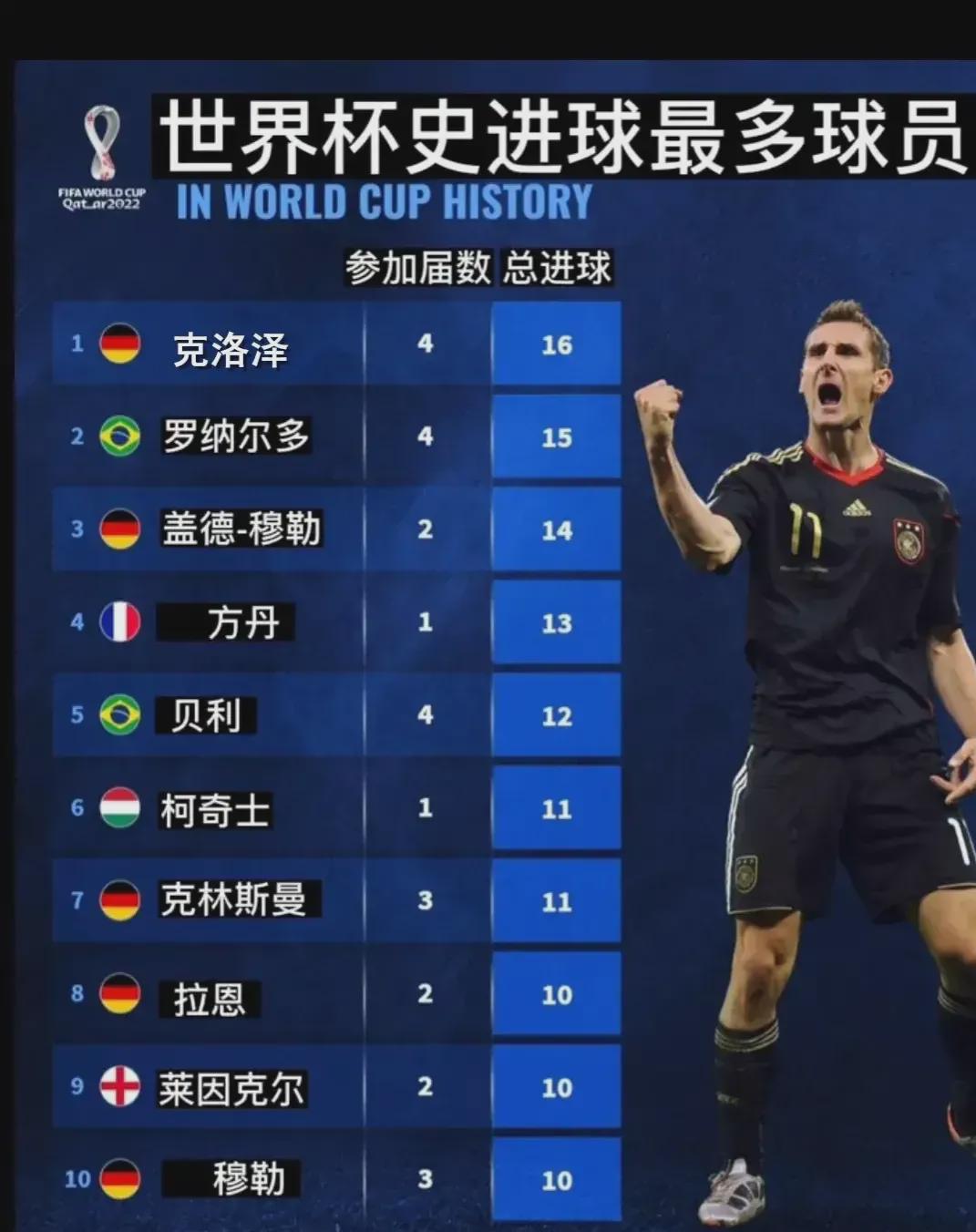 合表现来看