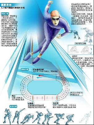 以减缓压力