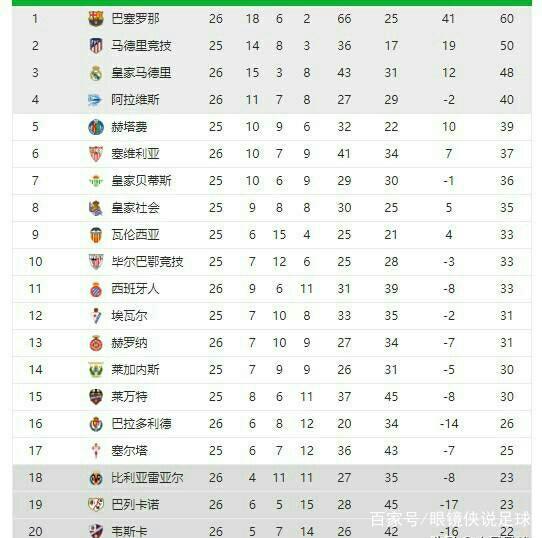 州五华拉开