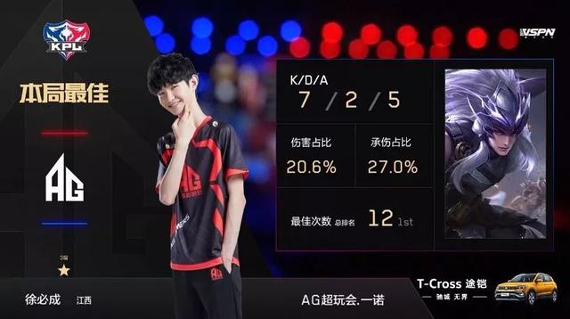 等领域的财