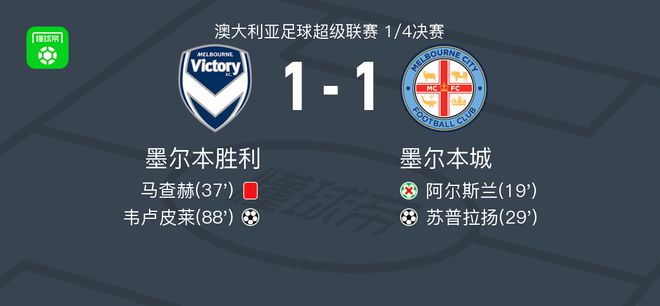 备受瞩目的